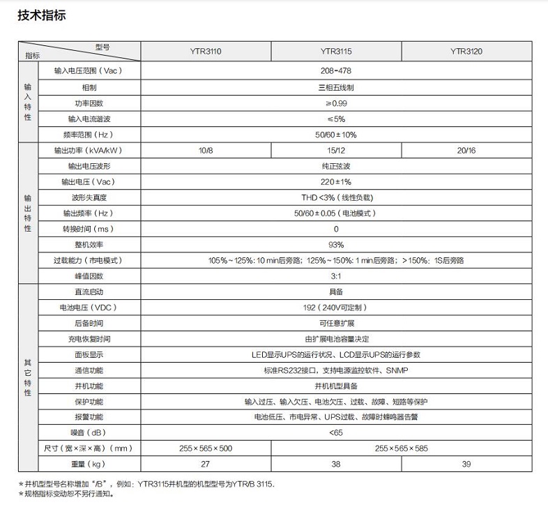JDB电子UPS YTR31系列（10-20KVA）立式(图1)