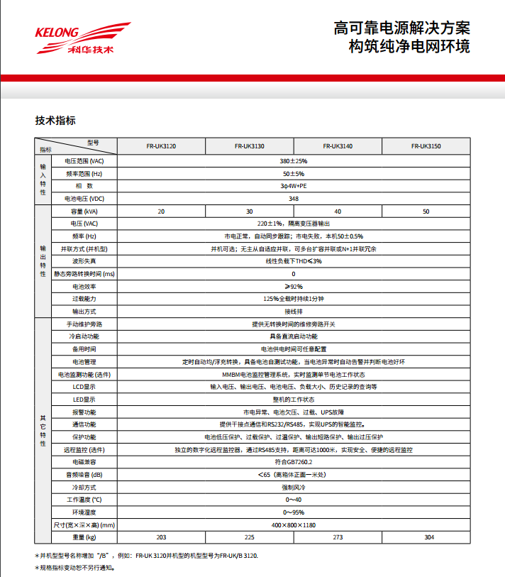 JDB电子FR 三进单出20K-50kVA(图3)