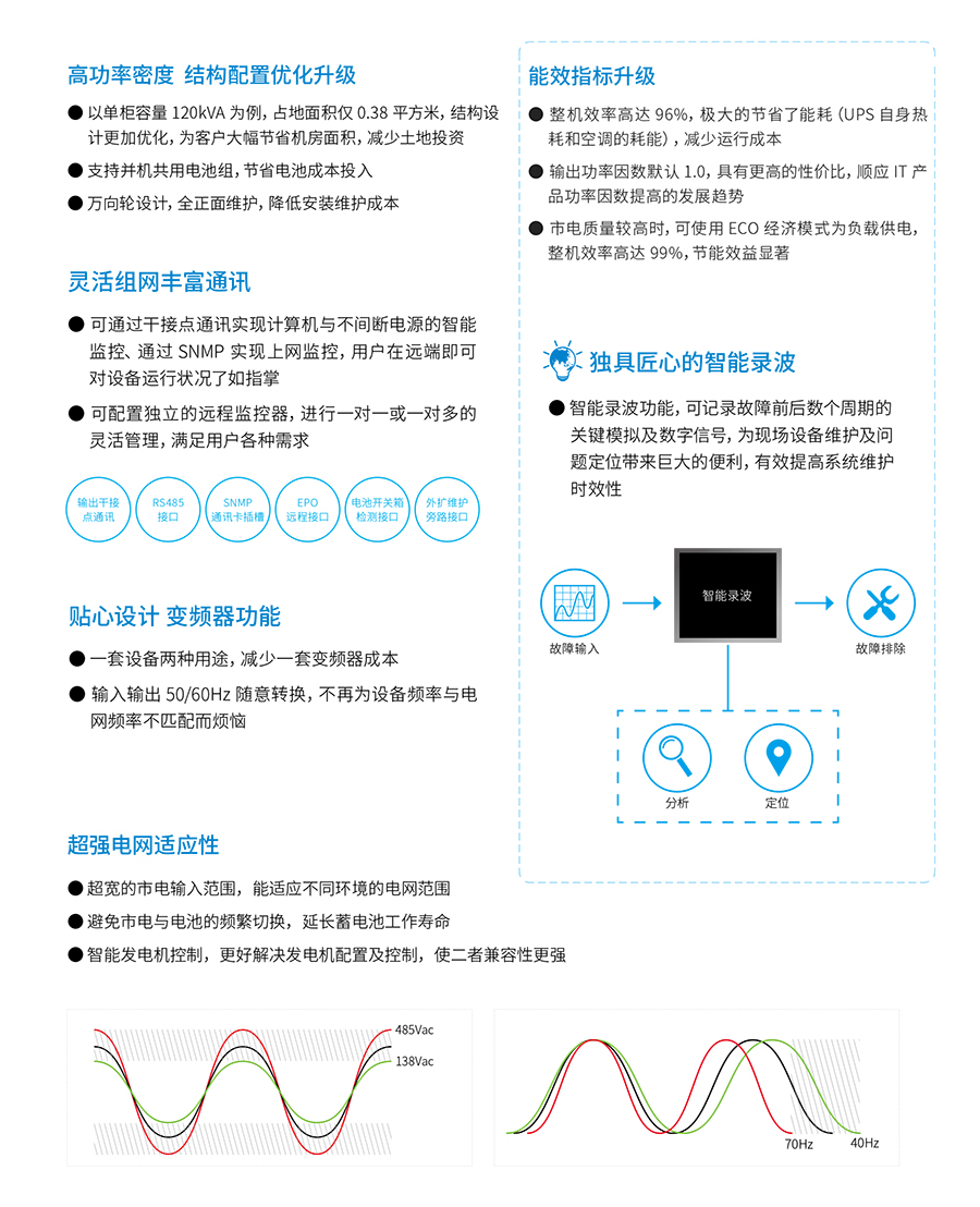 JDB电子UPS YTR33系列（20--200KVA）立式(图2)