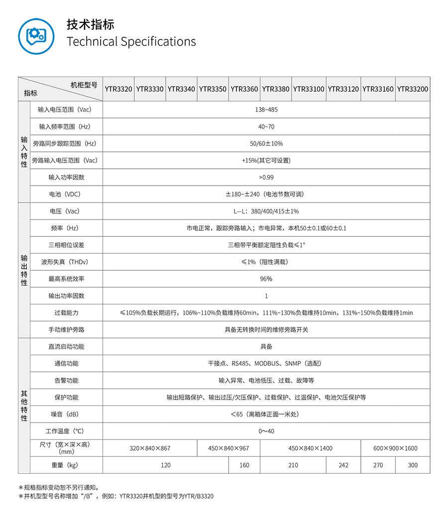 JDB电子UPS YTR33系列（20--200KVA）立式(图5)
