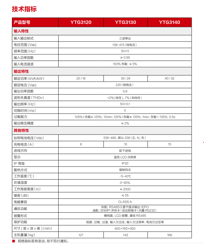 YTG系列 20-40kVA JDB电子电源UPS(图3)
