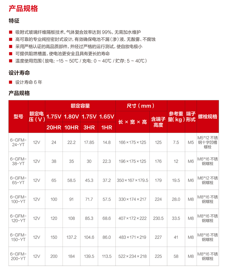 JDB电子蓄电池12V（精卫系列）(图2)